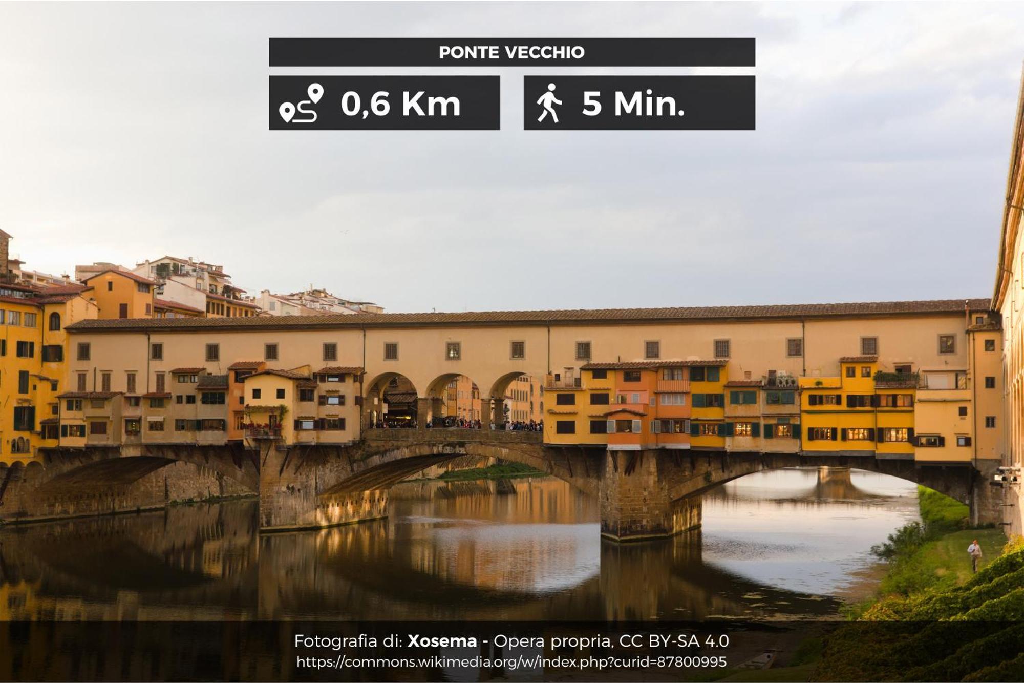 La Casa Di Dante Alighieri Florença Exterior foto